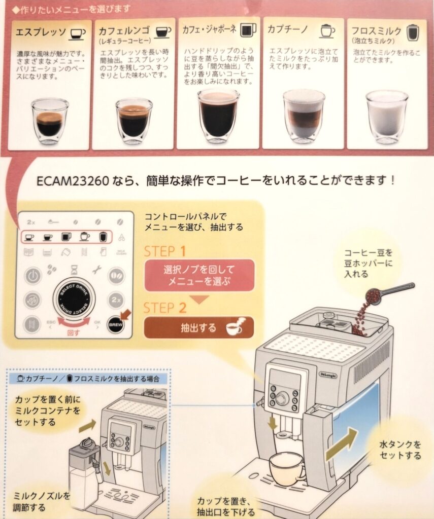 デロンギメニュー一覧