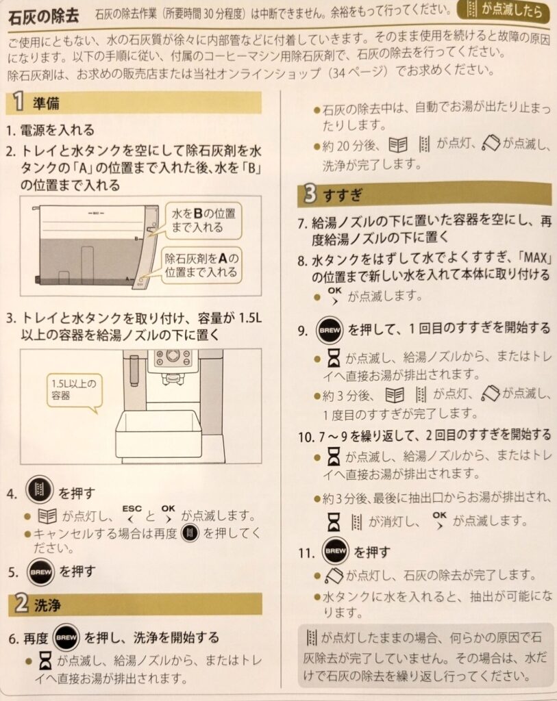石灰除去説明書