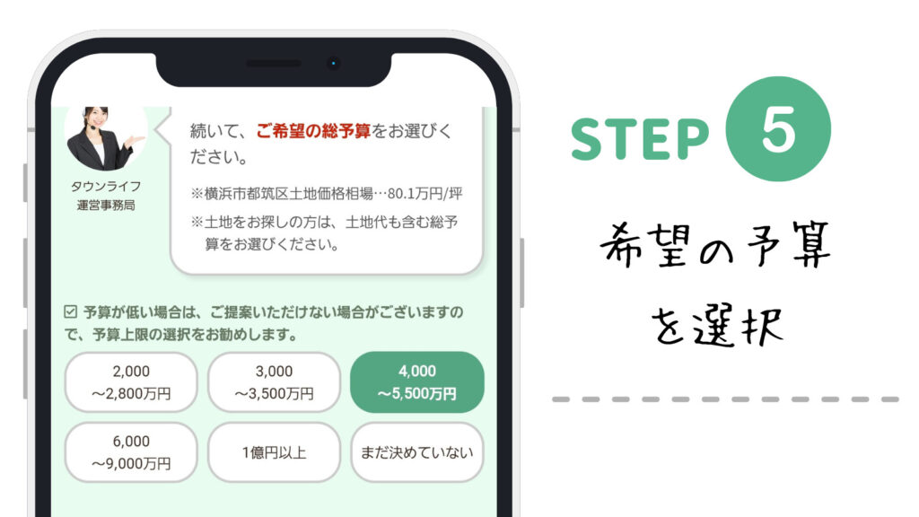 スマホ画面説明