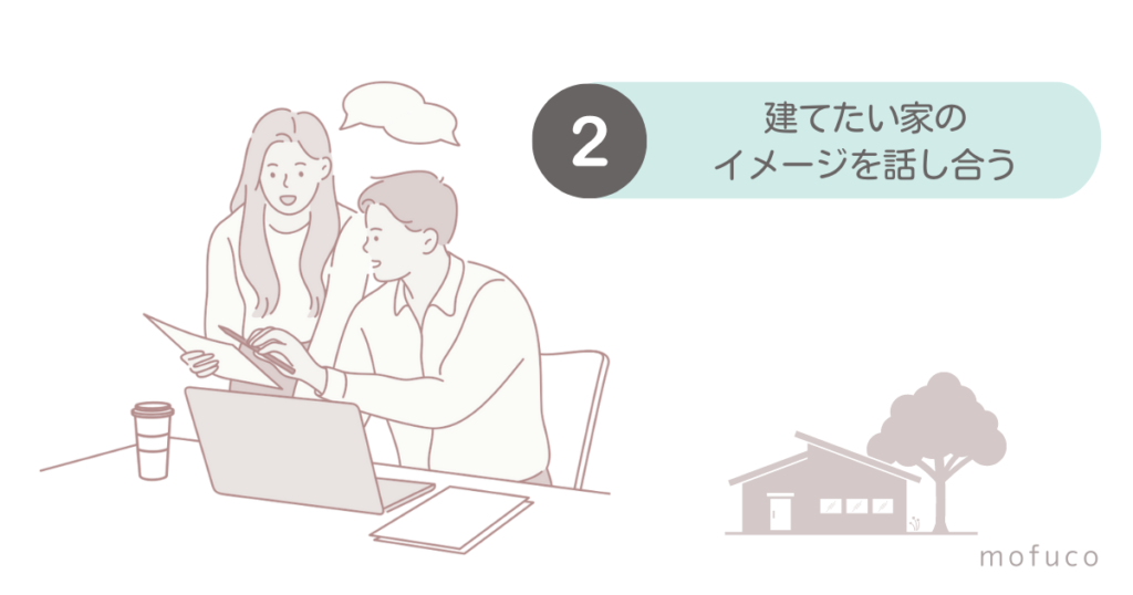 建てたいイメージを話し合う