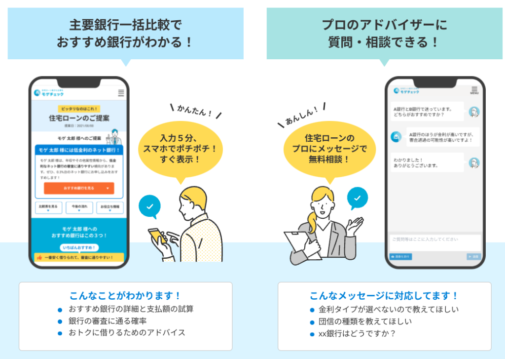 モゲチェック