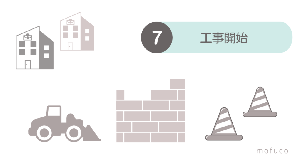 工事開始