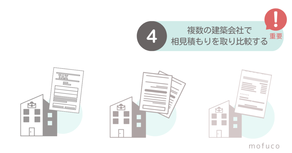相見積もりを取る